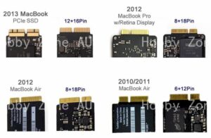 ssd-macbook-pro